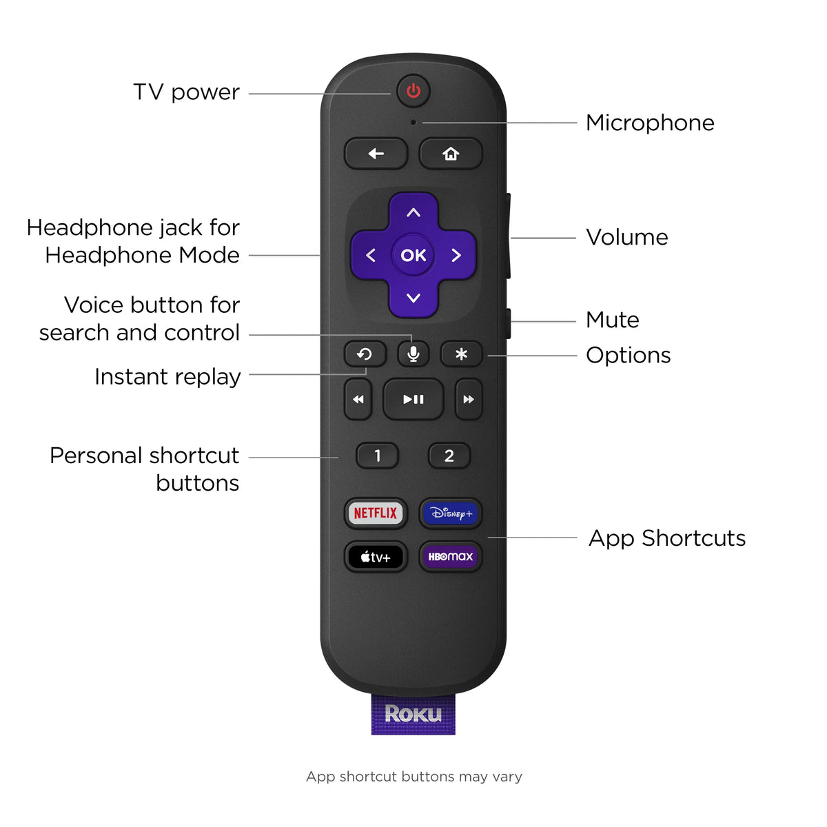 75" 4K HDR Smart TV with Enhanced Voice Remote I77086