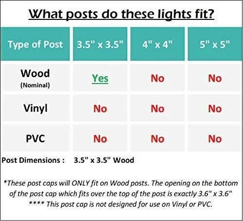 Bronze Solar LED Post Cap Light for 4x4 Wood Posts (2) F3676