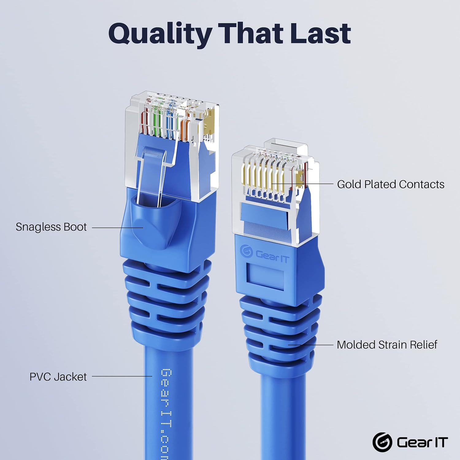 50-Pack Cat5e Ethernet Patch Cable 3 Feet Blue RJ45 Network Cord B208