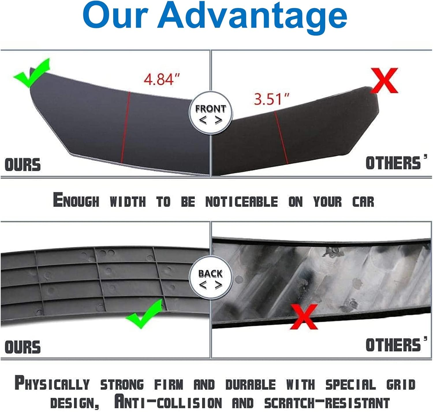 Universal Front Bumper Lip Chin Spoiler PP Pack of 2 H84313