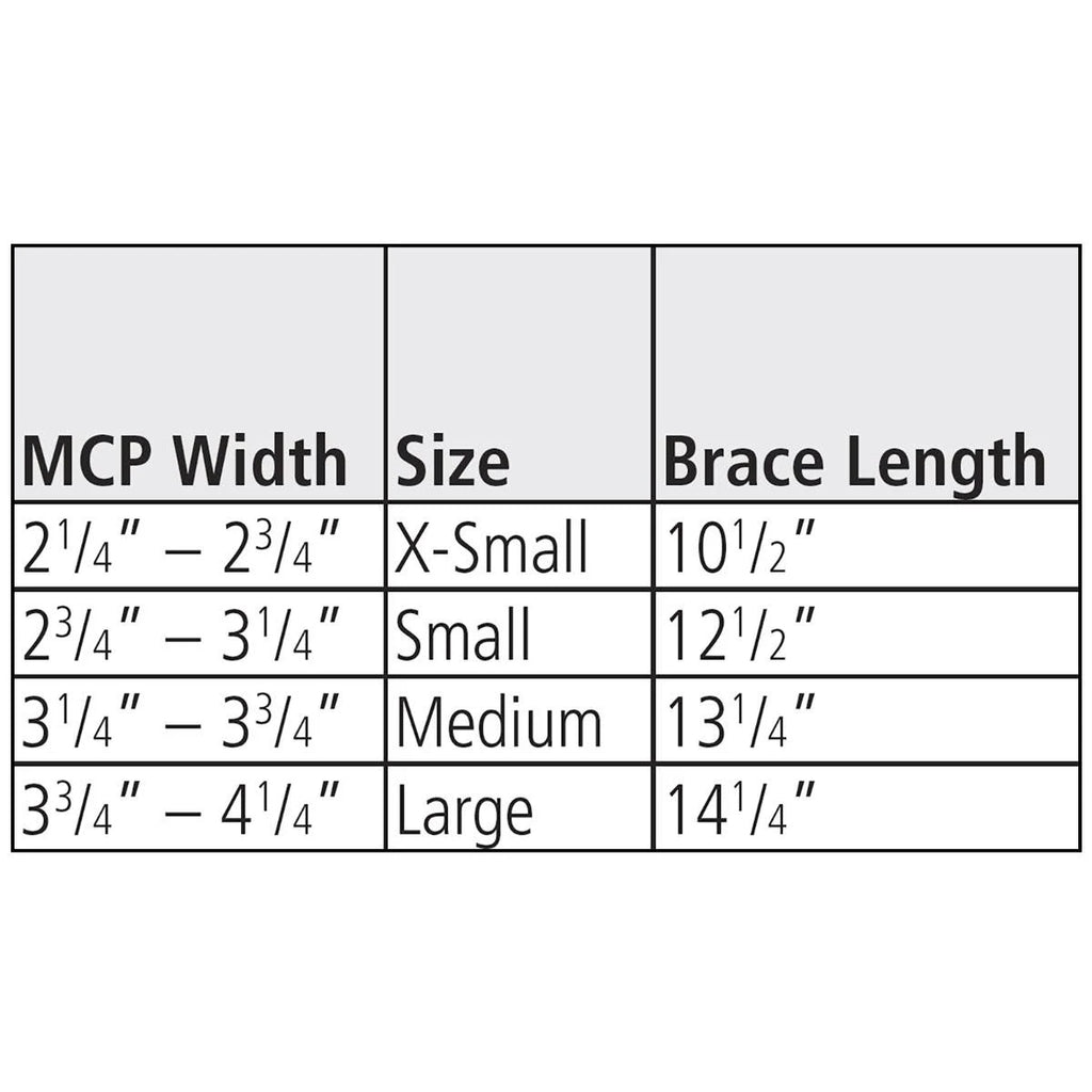 Kydex Functional Resting Orthosis Left Wrist Splint Forearm Support R26270