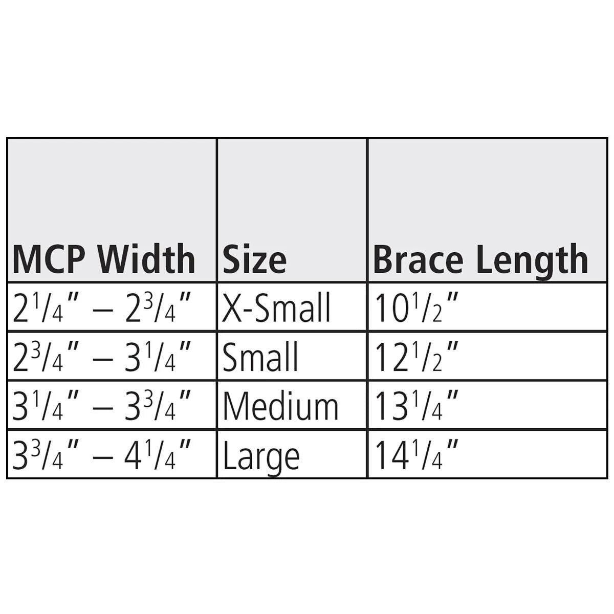 Kydex Functional Resting Orthosis Left Wrist Splint Forearm Support R26270