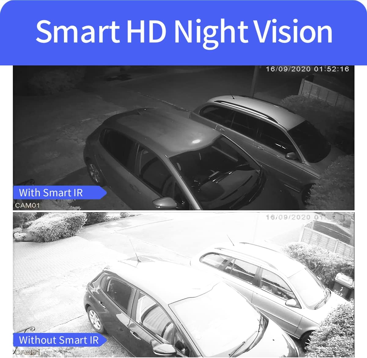 8 Channel 5MP Security Camera System with 2TB HDD and 8 Bullet Cameras U37810