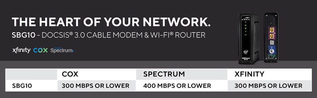 DOCSIS 3.0 Cable Modem & AC1600 Dual Band Wi-Fi Router X67026