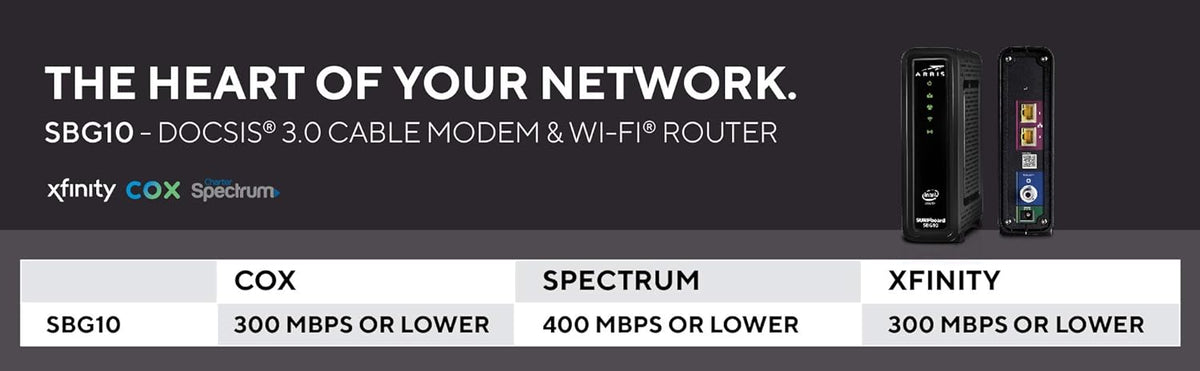 DOCSIS 3.0 Cable Modem & AC1600 Dual Band Wi-Fi Router X67026