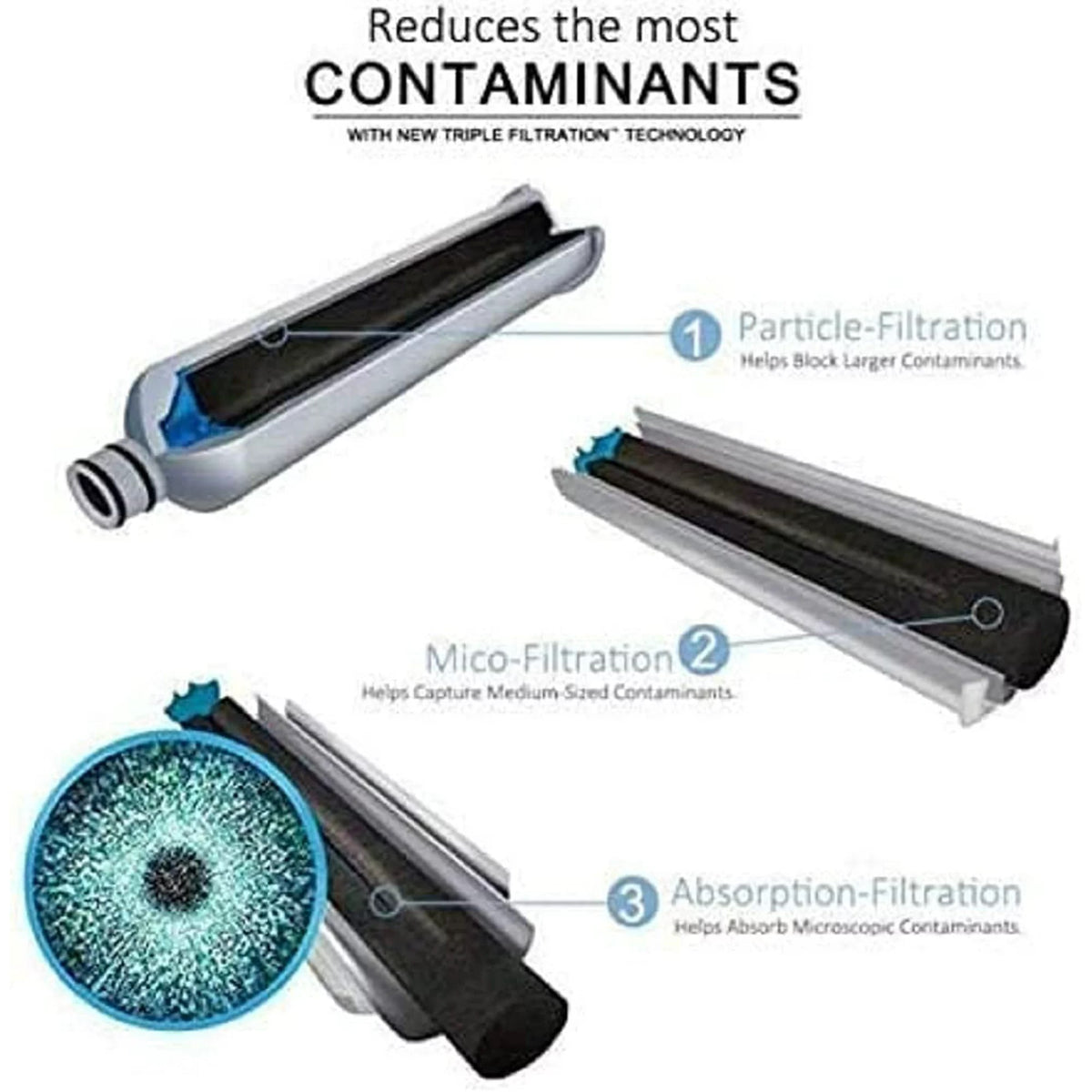 6 Pack Refrigerator Water Filter X3659