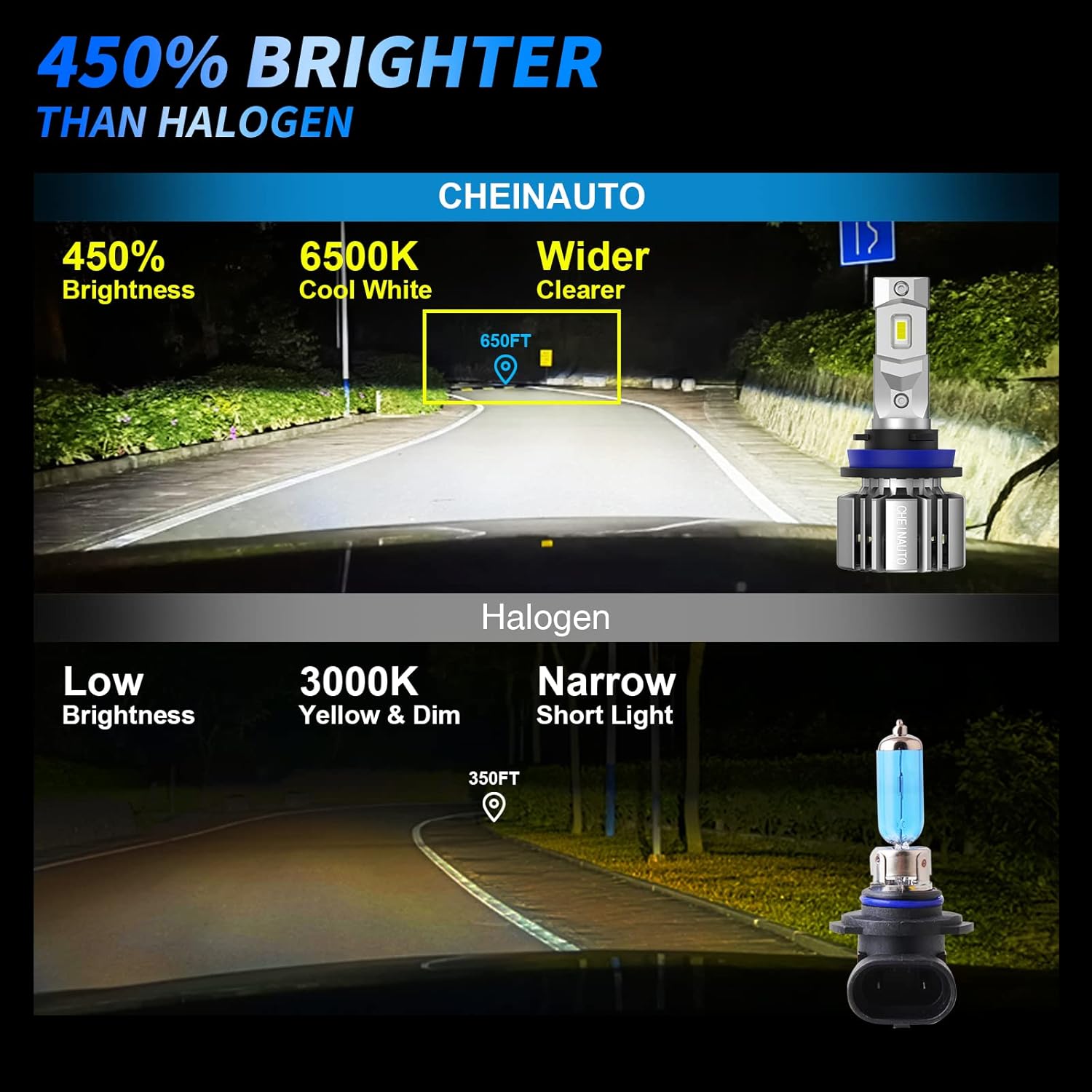 LED Headlight Bulbs Combo, 80W 14000LM 6500K Cool White, Pack of 4 Pack of 2 S609680