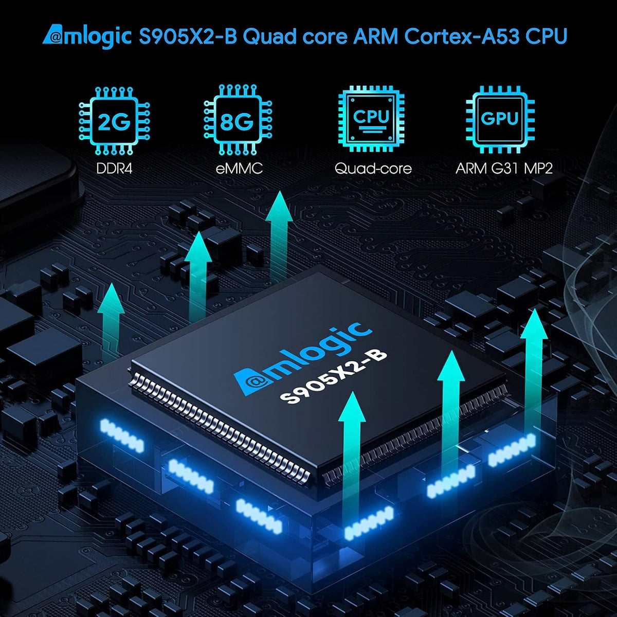 2GB 8GB Android 10.0 TV Box with 4K HDR WiFi T97399
