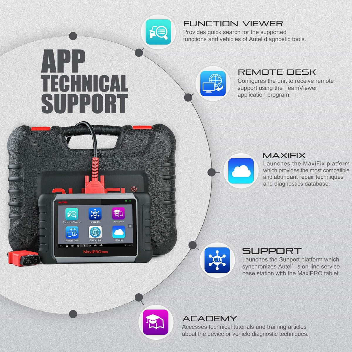 Car Diagnostic Scan Tool with Bi-Directional Control R681