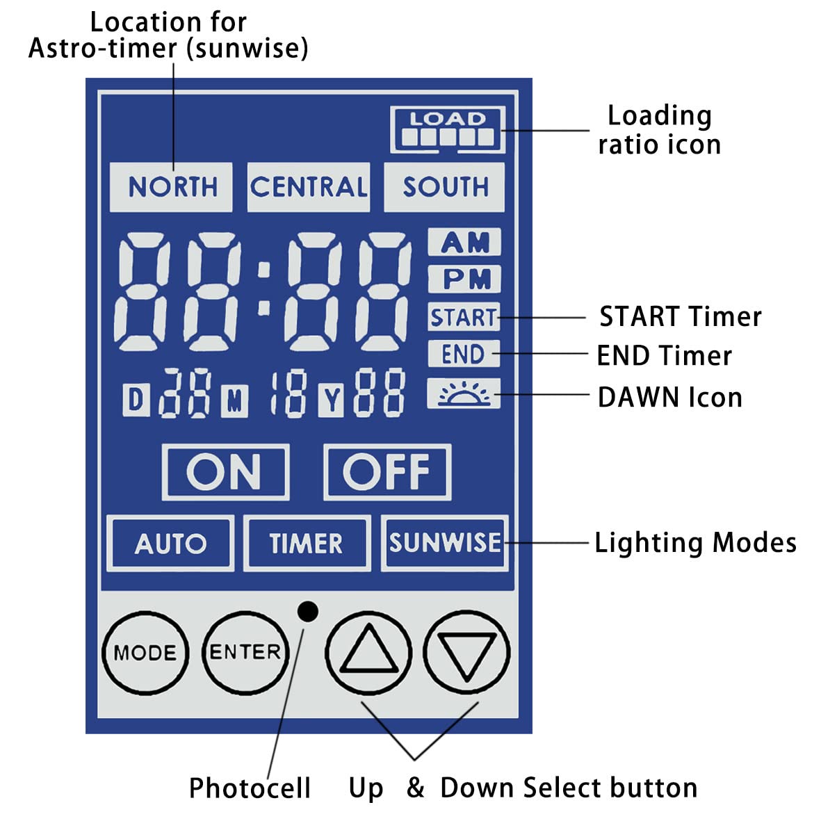 200W Low Voltage Landscape Lighting Transformer with Timer Pack of 2 G990