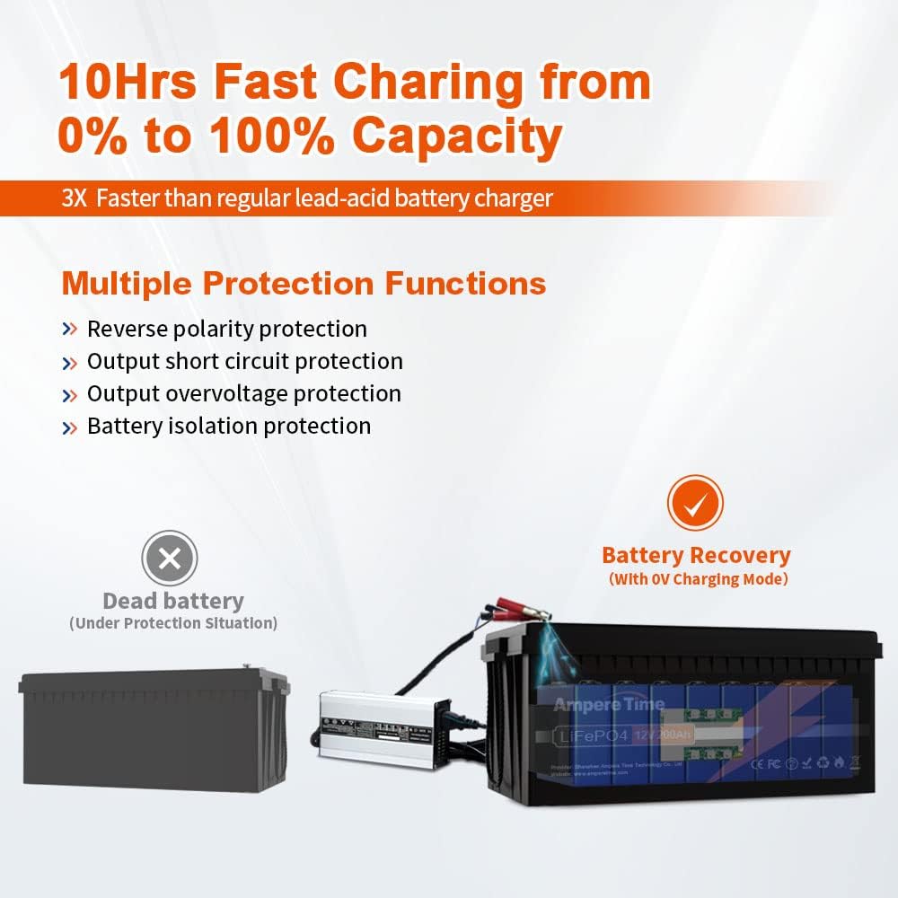 12V 200Ah LiFePO4 Battery with 14.6V 20A Charger, 100A BMS X6763
