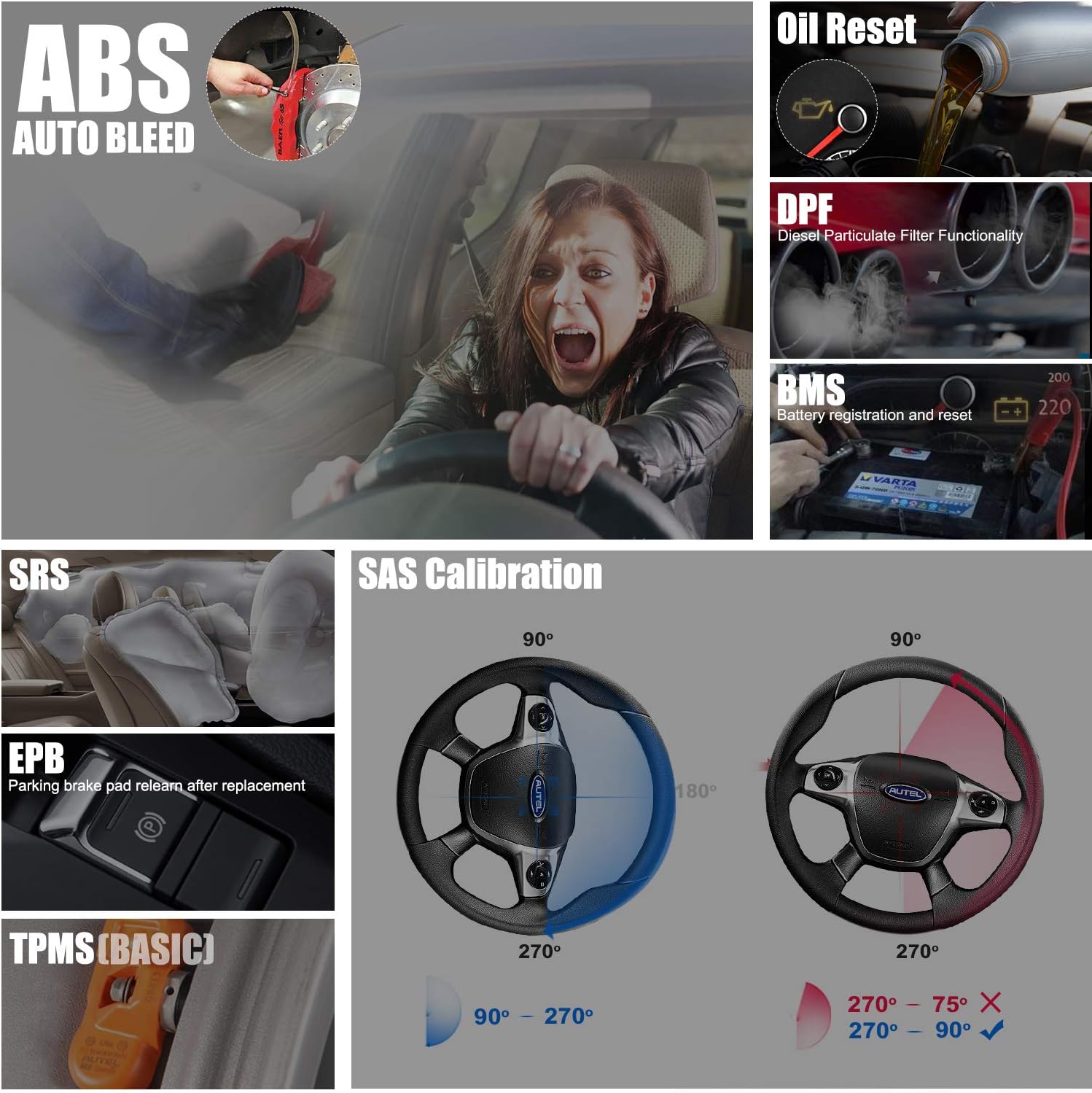 Car Diagnostic Scan Tool with Bi-Directional Control R681