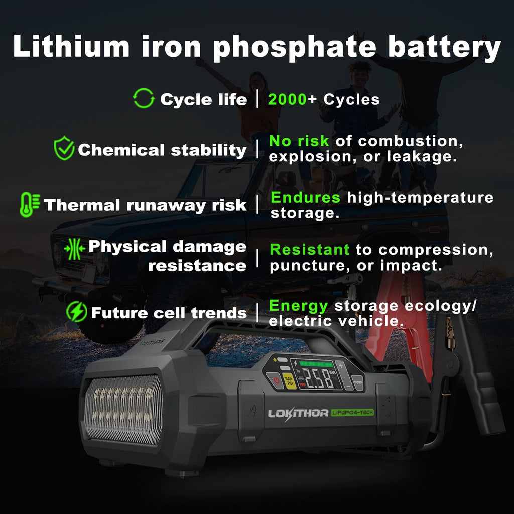 Jump Starter with Air Compressor, 3000Amp 12V Lithium Iron Phosphate Car Starter Battery, 150 PSI Tire Inflator with Digital Screen M6189