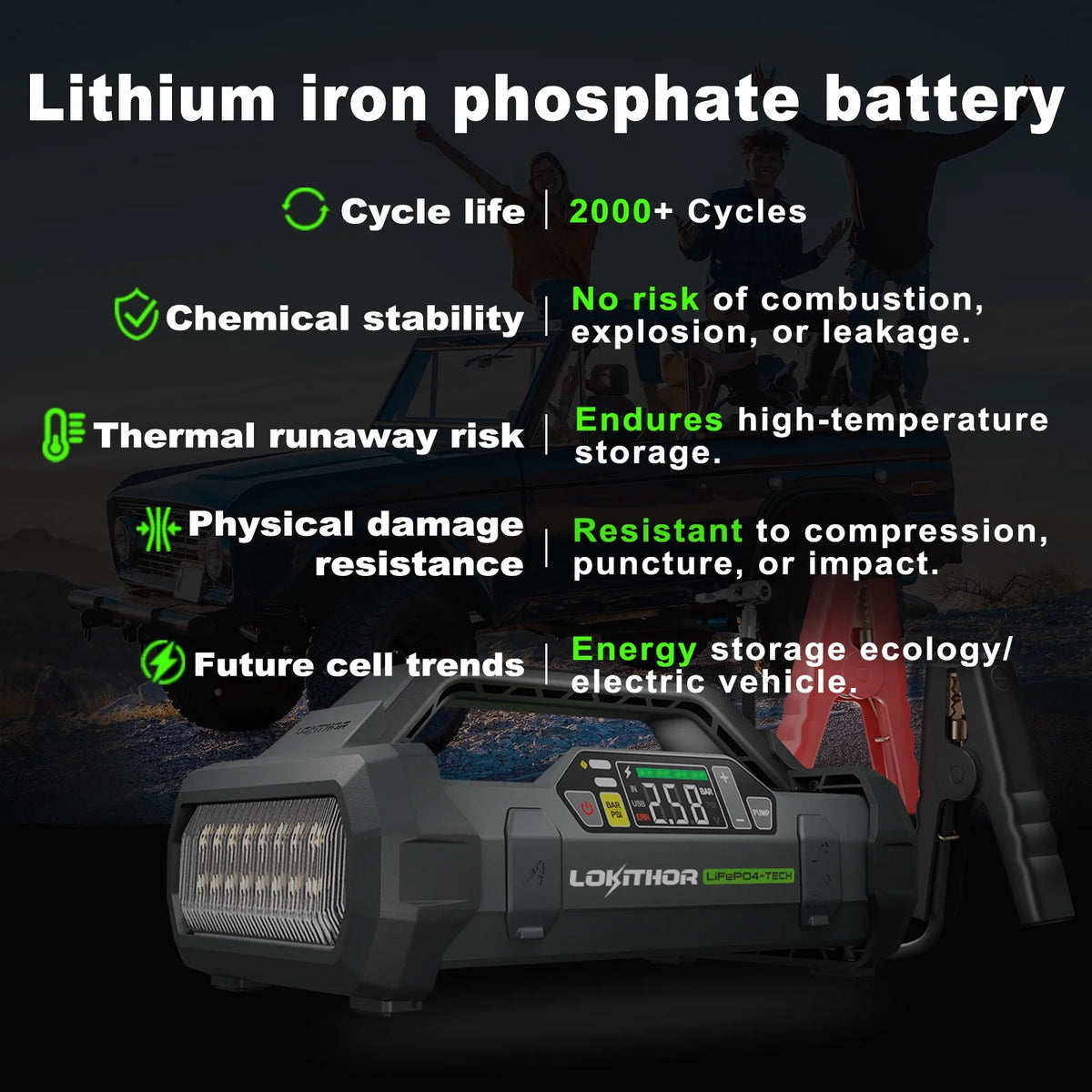 Jump Starter with Air Compressor, 3000Amp 12V Lithium Iron Phosphate Car Starter Battery, 150 PSI Tire Inflator with Digital Screen M6189