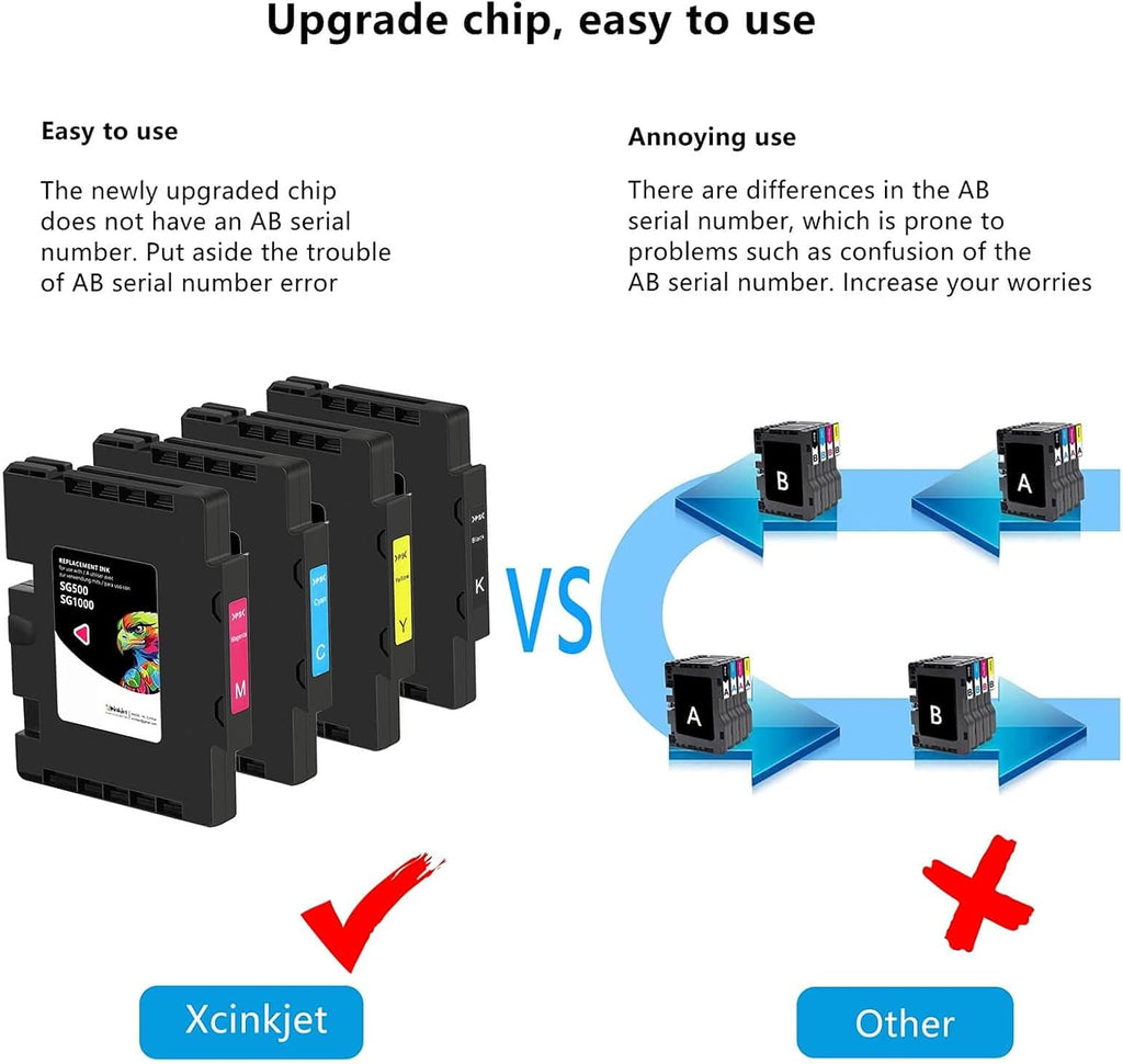 Sublimation Ink Cartridge 4-Pack F138136