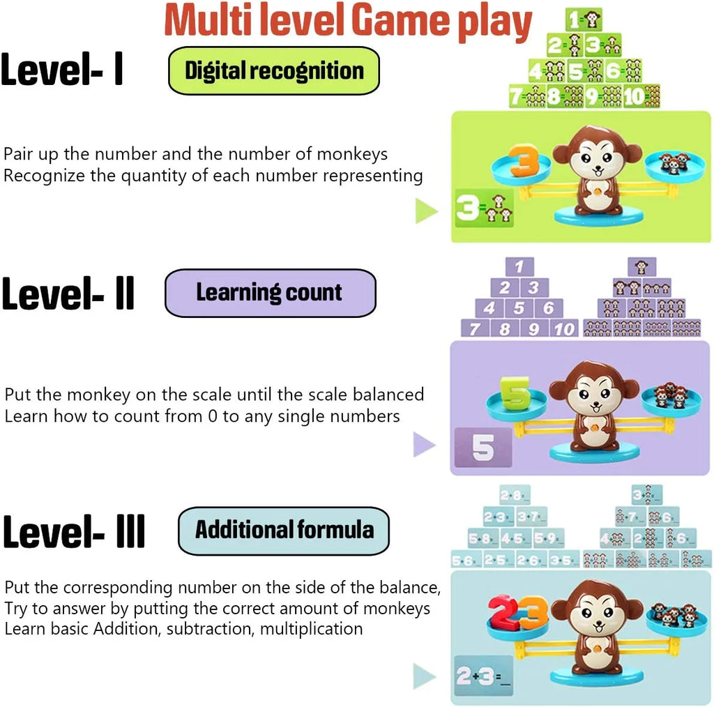 Balance Board Game Math Learning STEM Toy for Kids Ages 3 4 5 6 W365