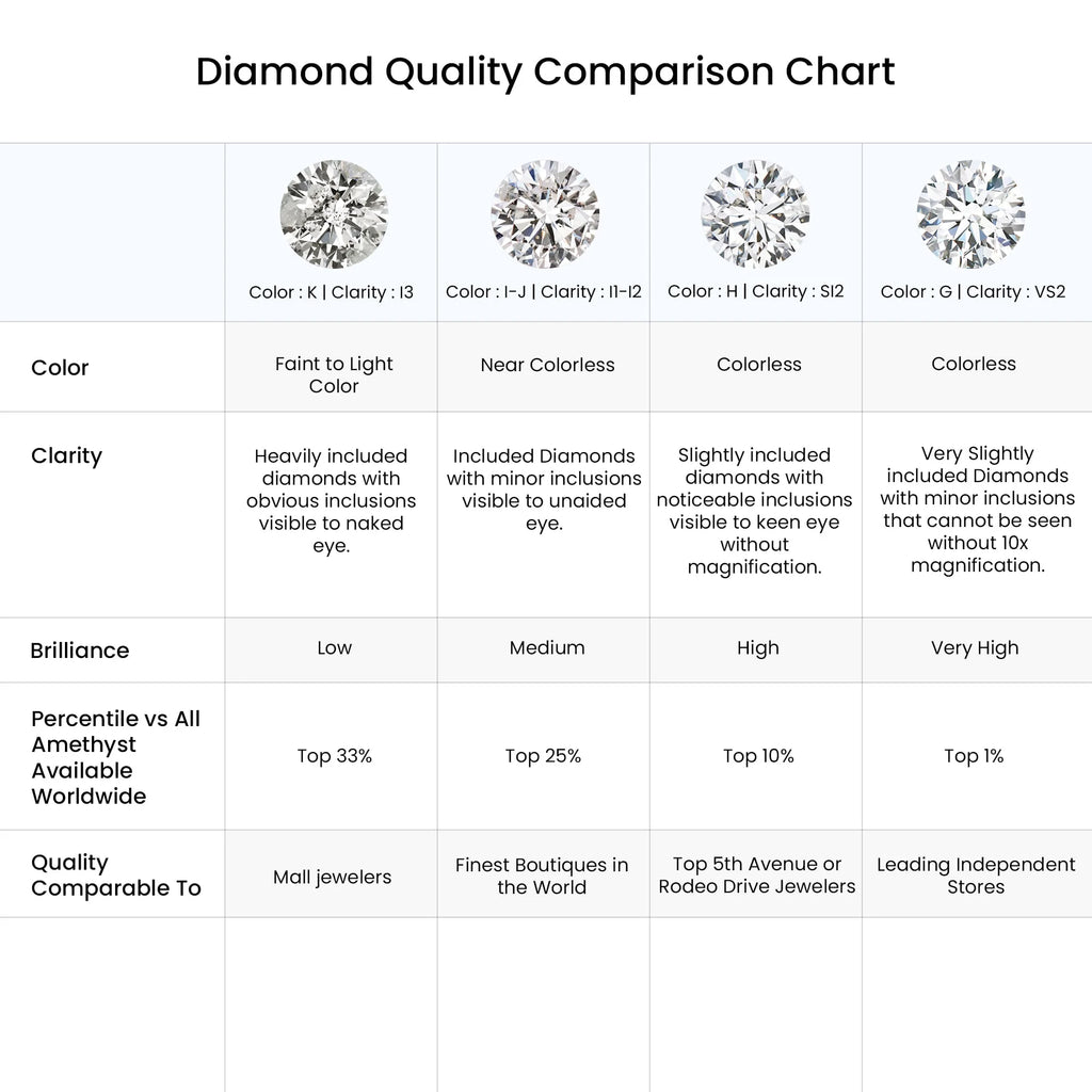 14K Rose Gold Diamond Stud Earrings O97586