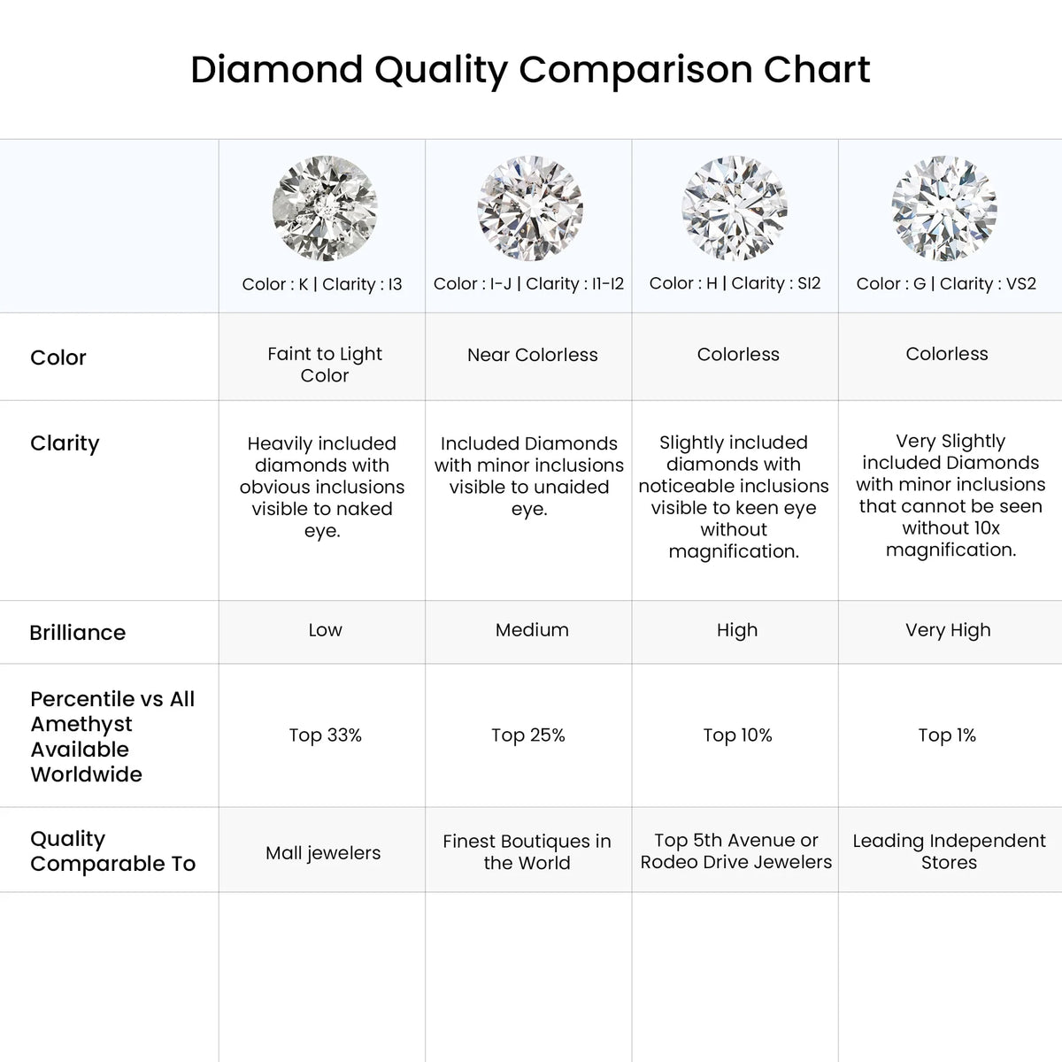 14K Rose Gold Diamond Stud Earrings O97586