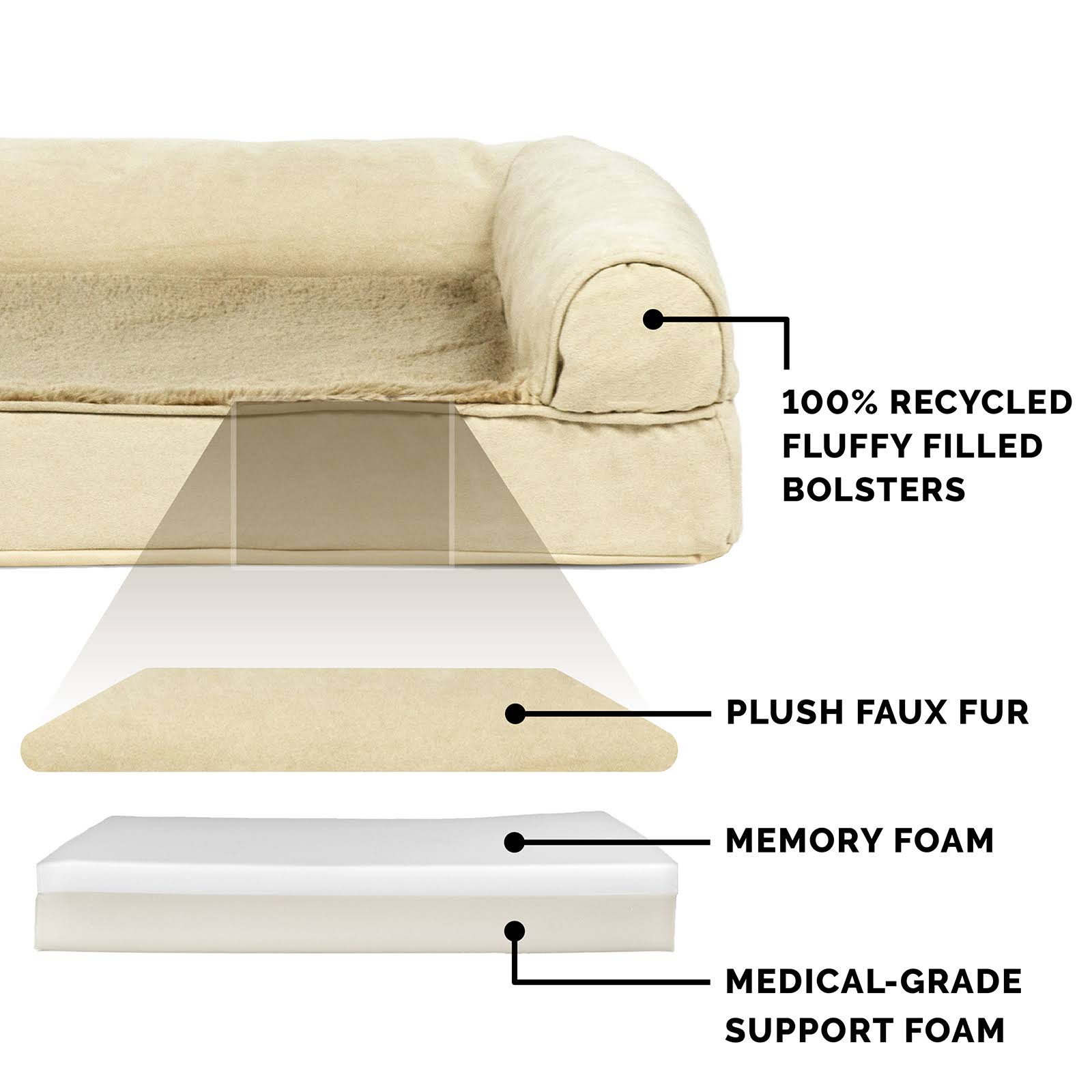 Clay Plush Suede Memory Foam Dog Bed E373664