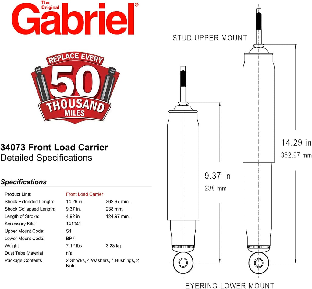 Front Load Carrier D45628