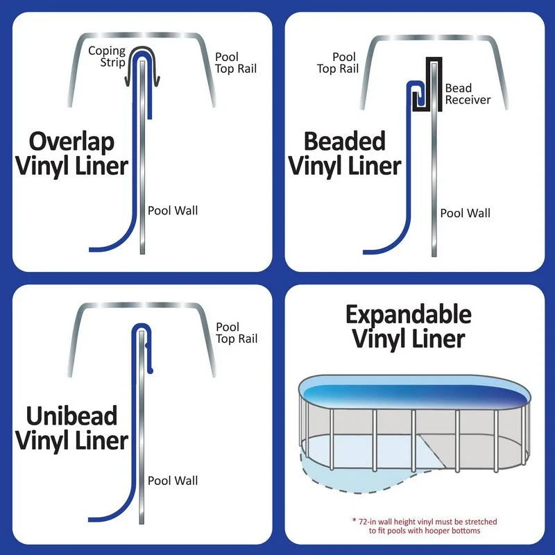 Oval Overlap Pool Liner D676005