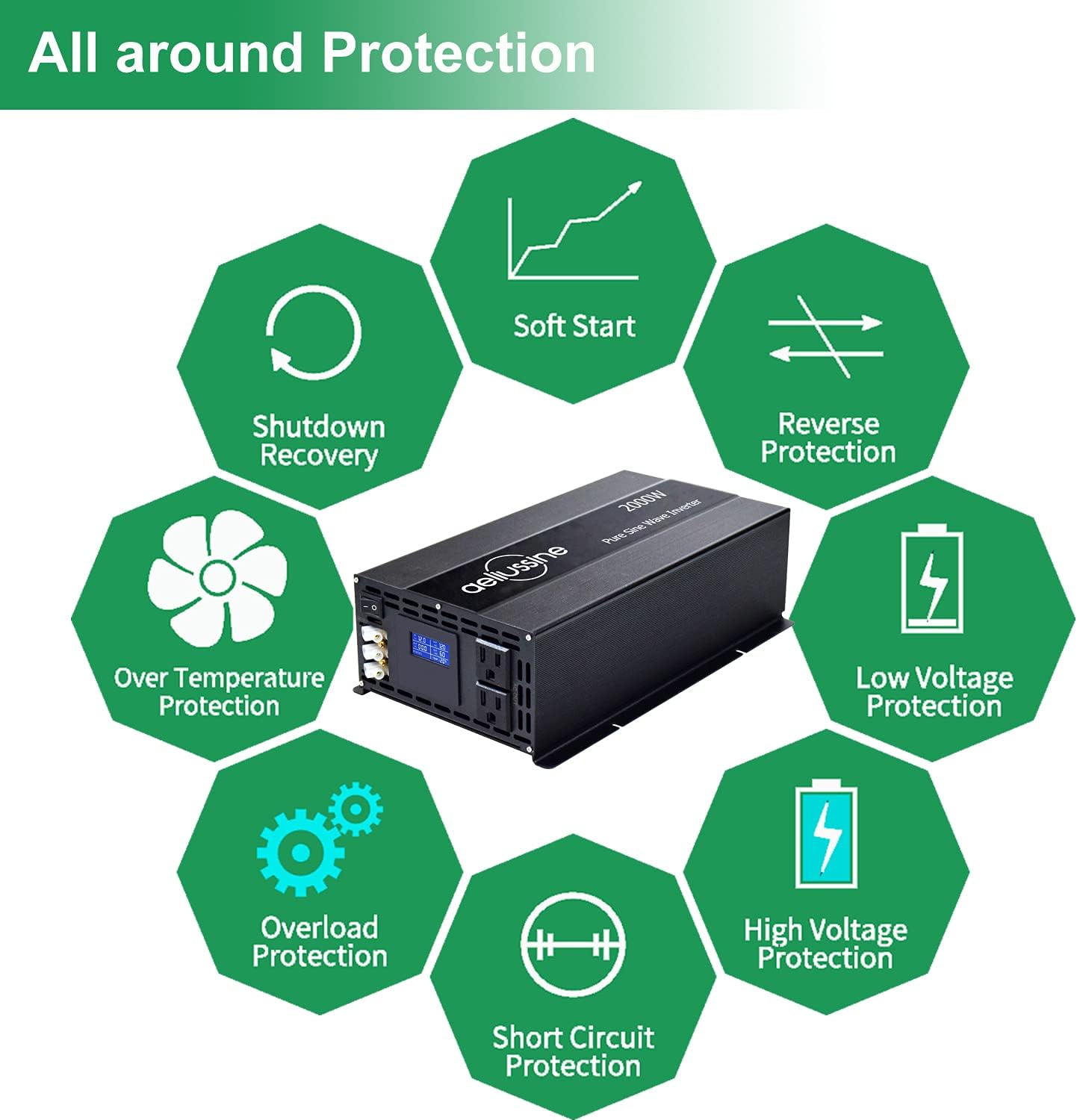 2000w Pure Sine Wave Power Inverter 48v DC to AC 110v 120v with Hardwire Terminal LCD Display D447805
