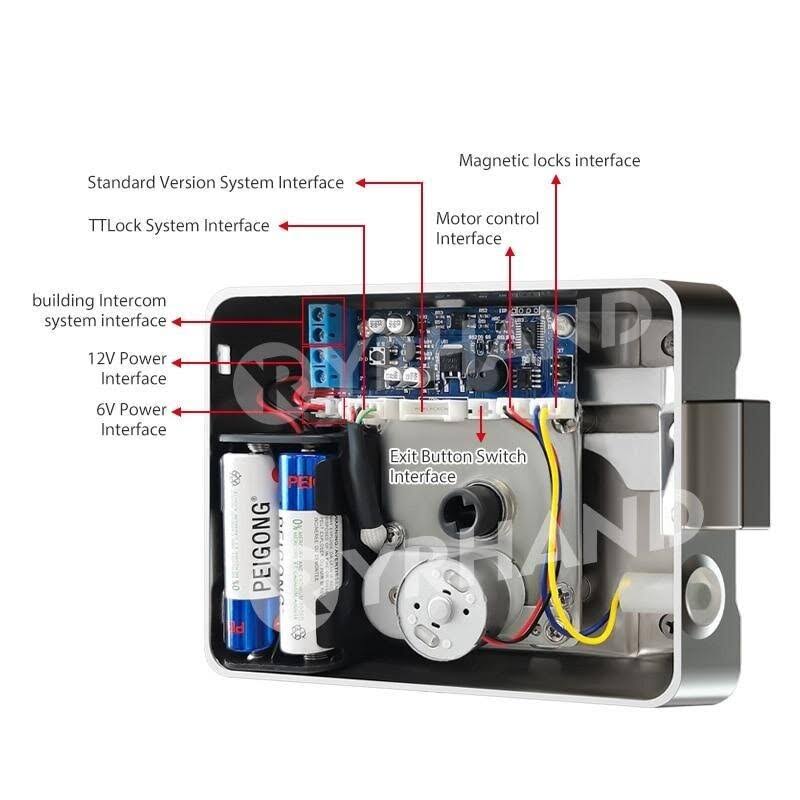 WiFi Fingerprint Smart Card Digital Code Electronic Door Lock Z39464